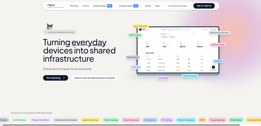 Fabric by Carmel Labs