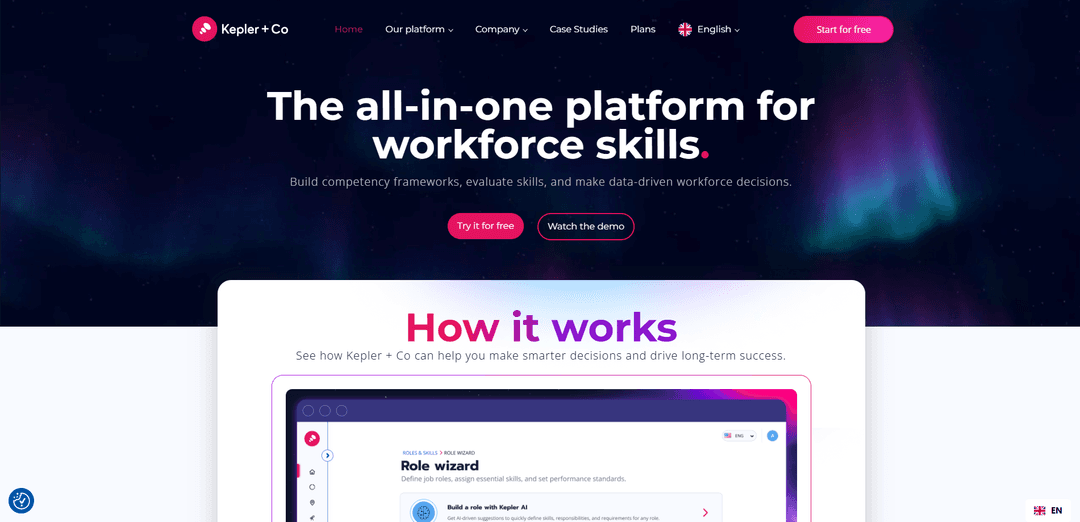 Kepler Skills Insights