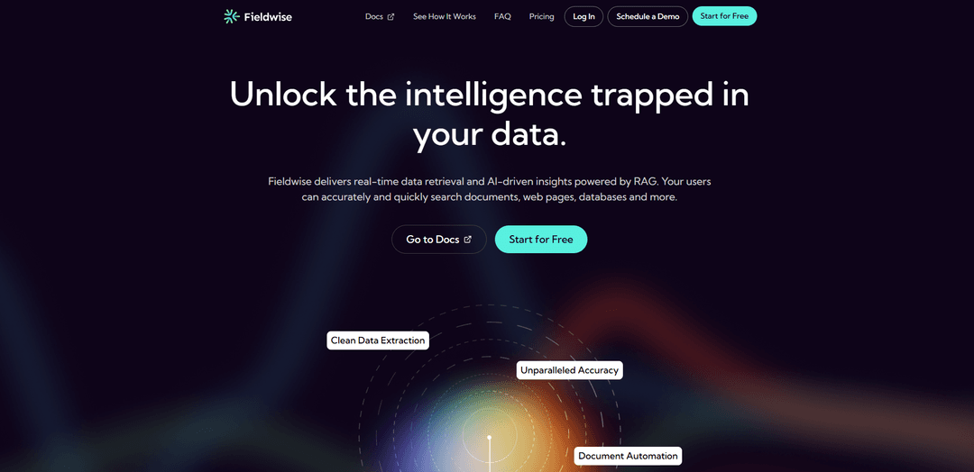 Fieldwise
