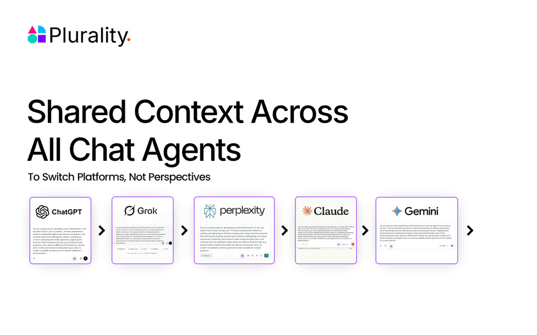 AI Context Flow